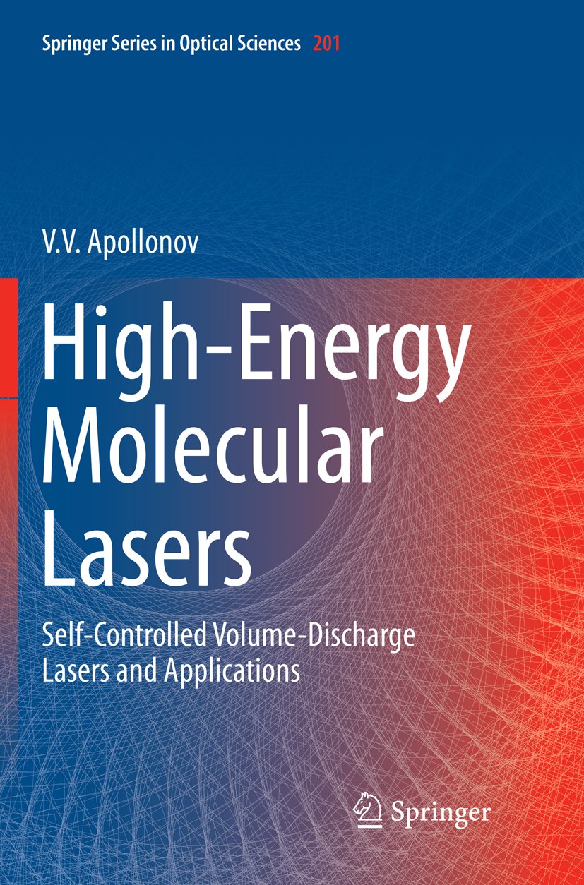 Springer Series in Optical Sciences