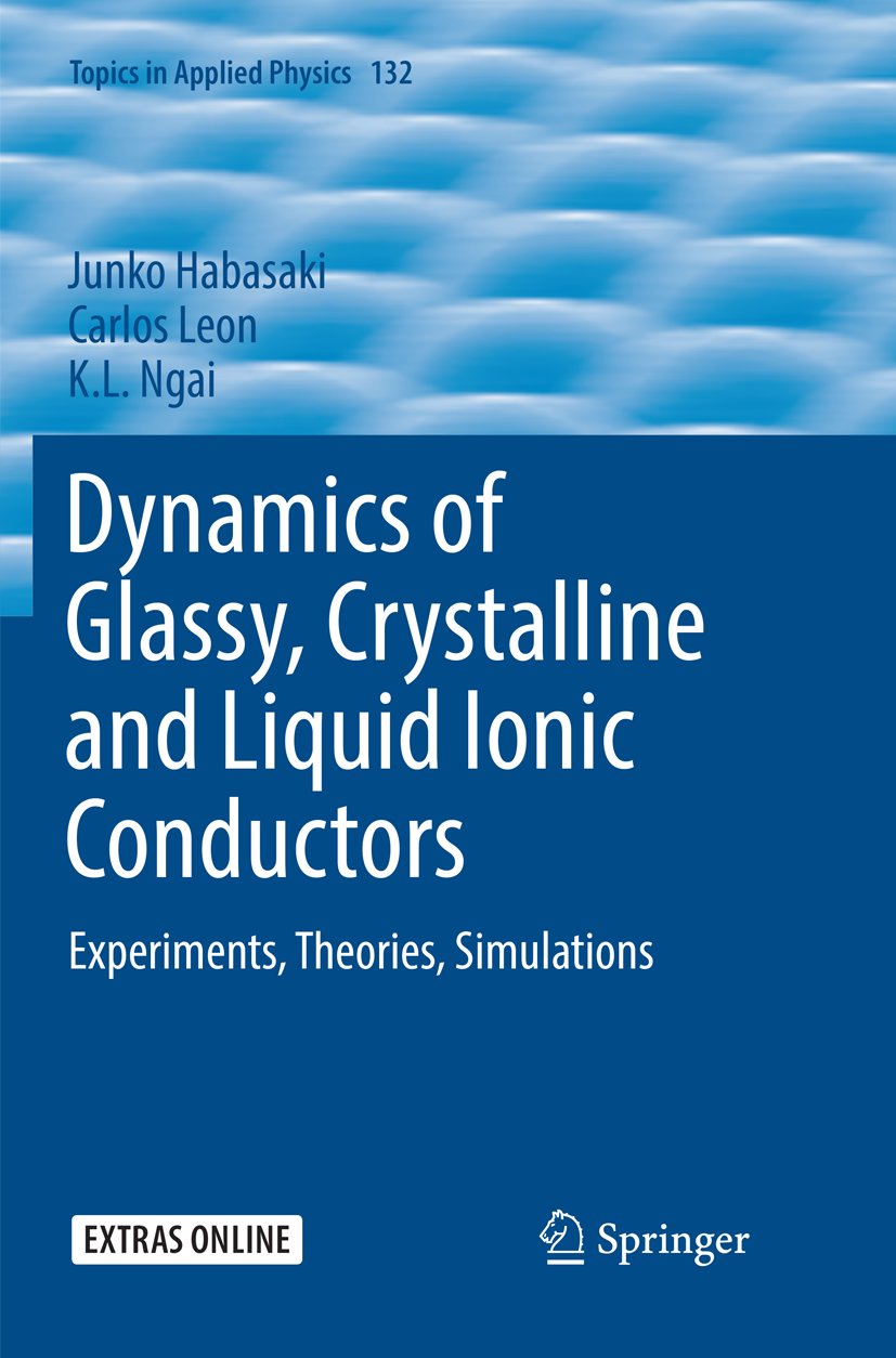 Topics in Applied Physics