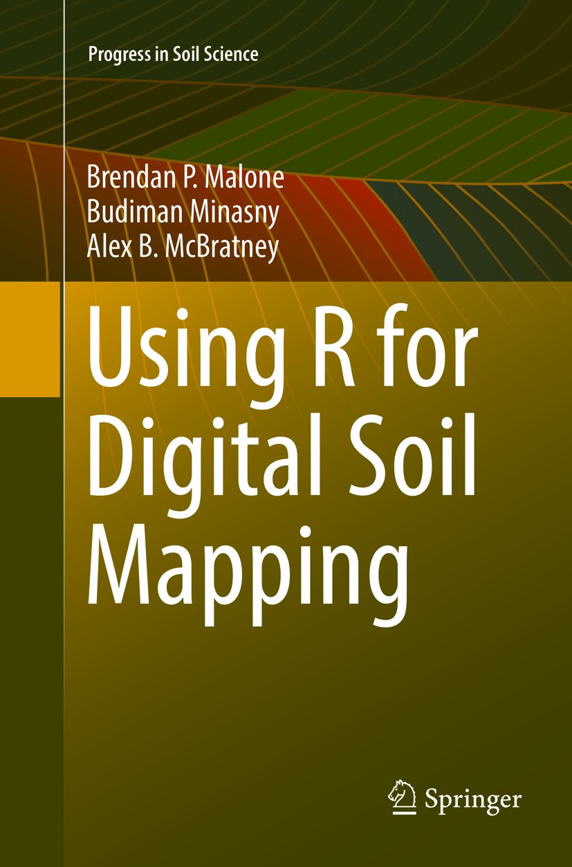 Progress in Soil Science