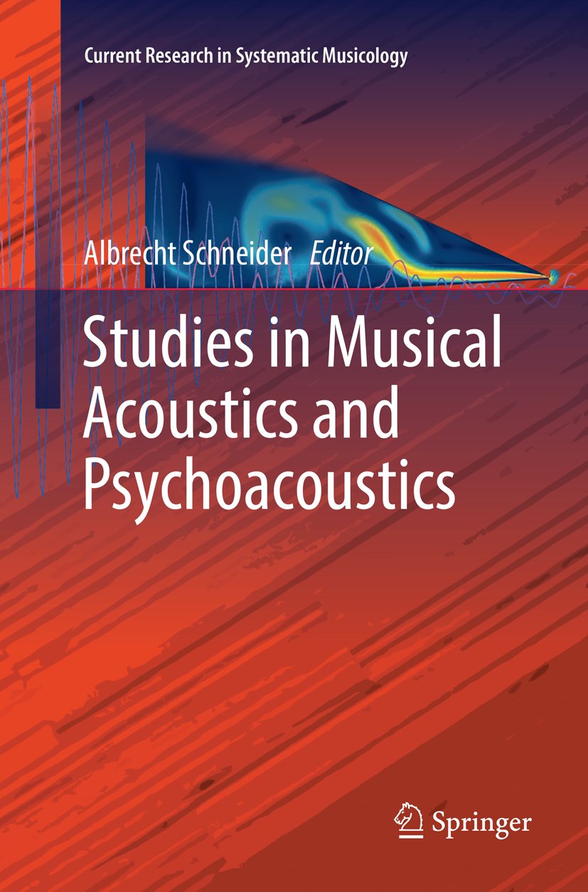 Current Research in Systematic Musicology