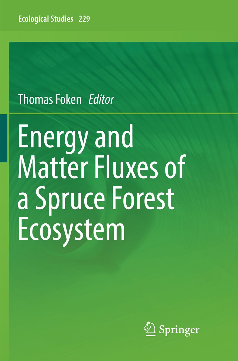 Ecological Studies