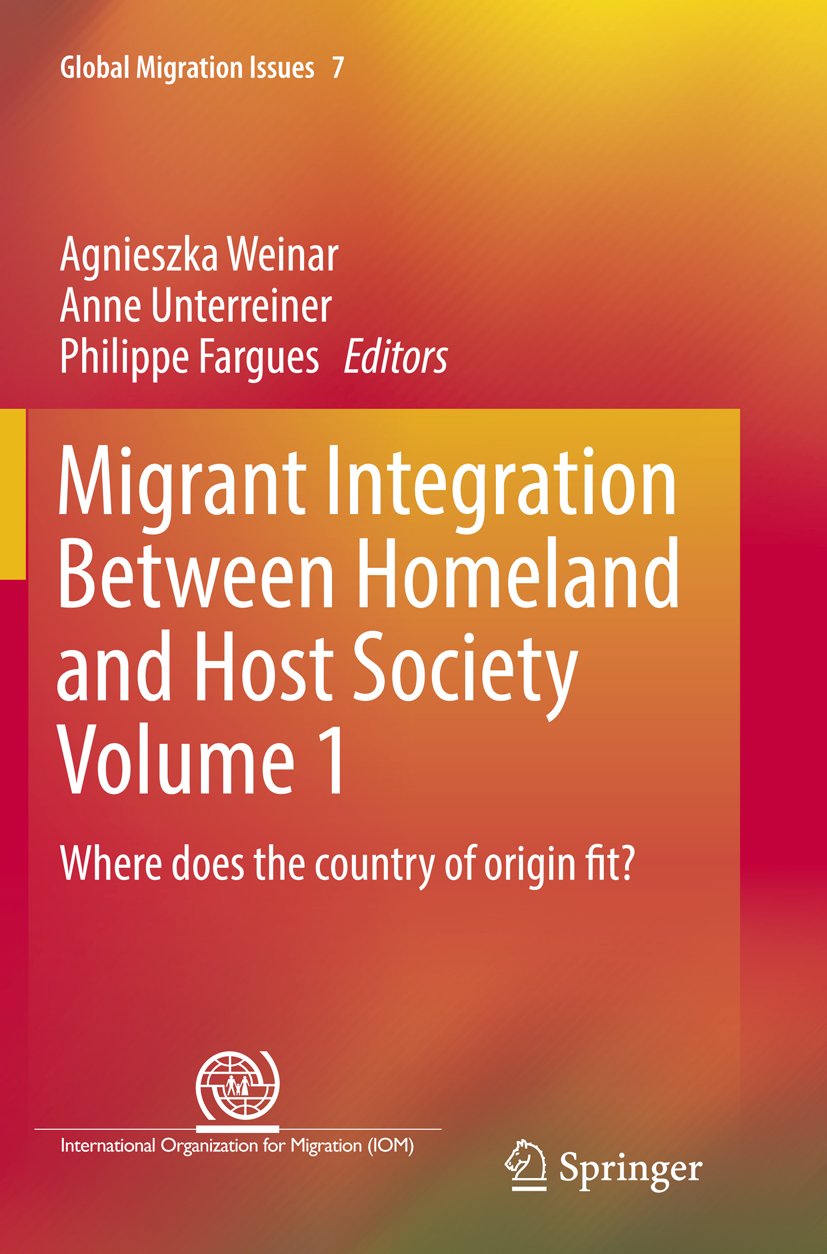 Global Migration Issues