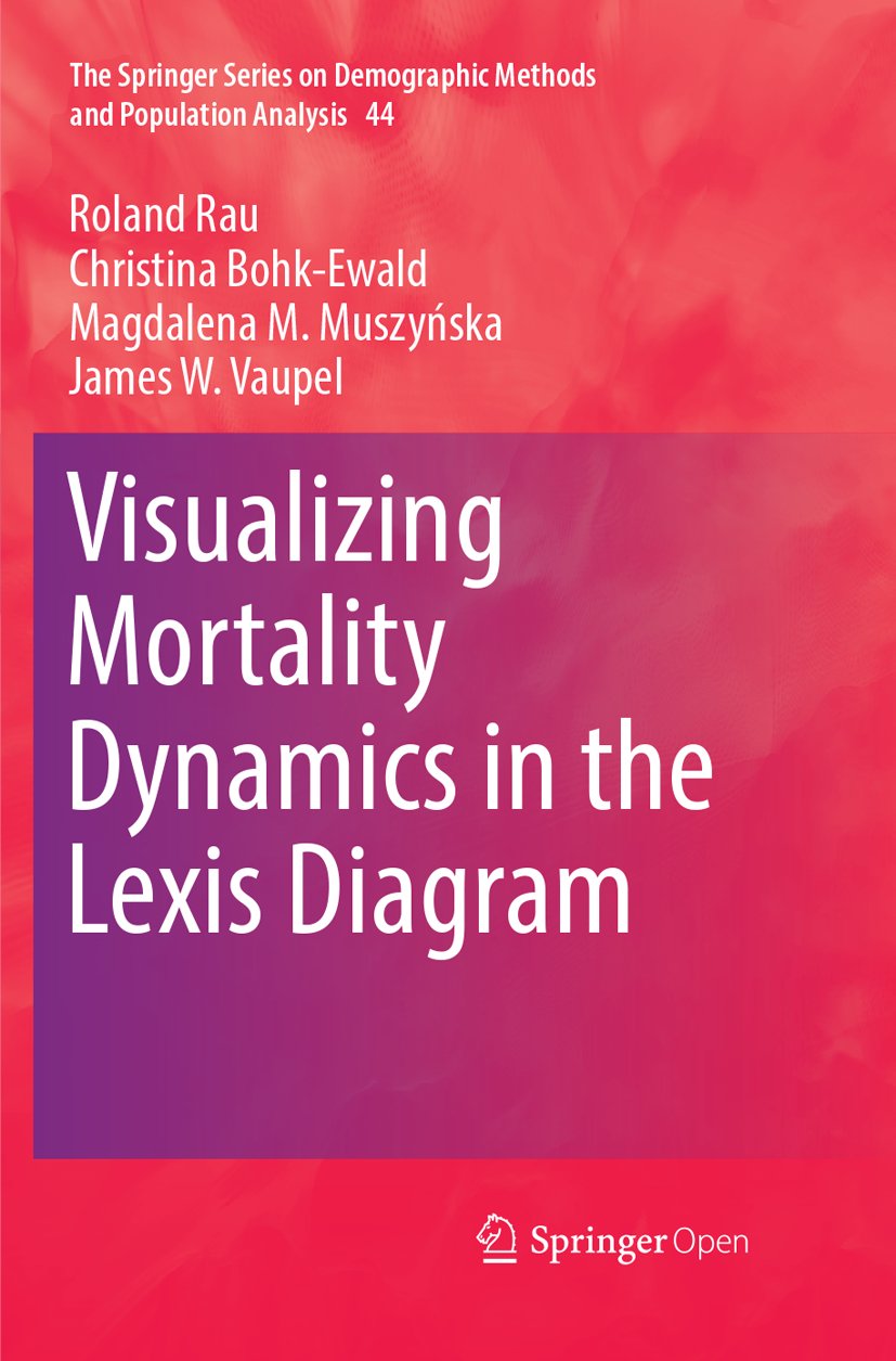 The Springer Series on Demographic Methods and Population Analysis