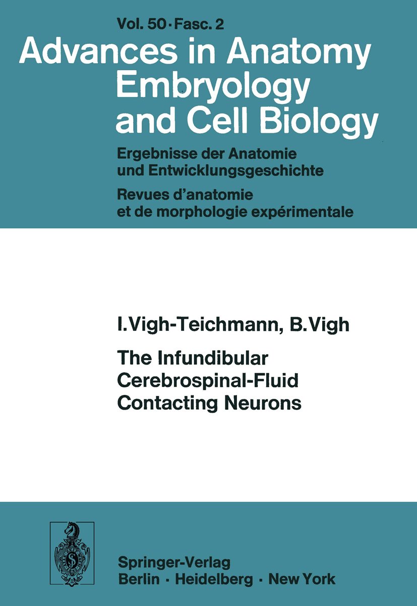 Advances in Anatomy, Embryology and Cell Biology