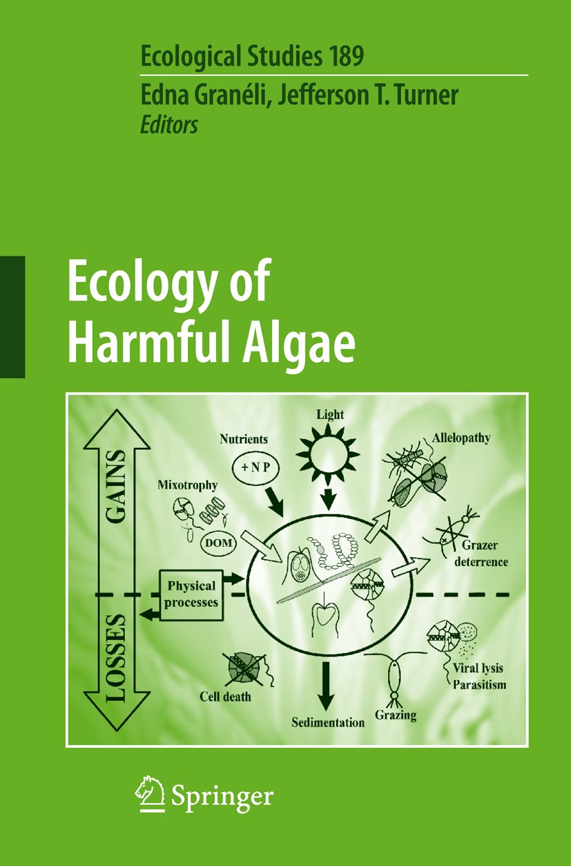 Ecological Studies