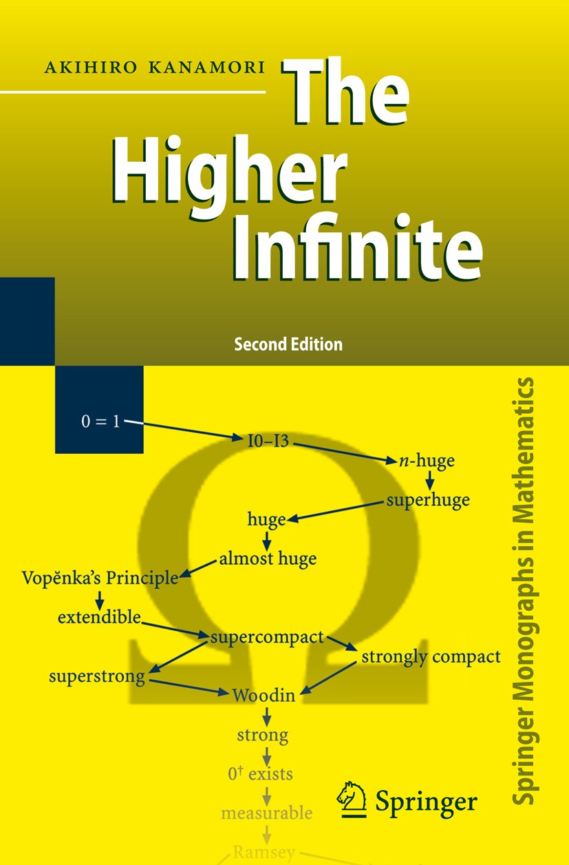 Springer Monographs in Mathematics