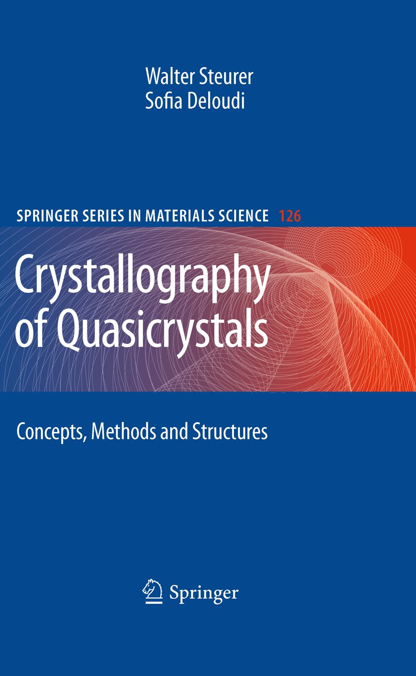 Springer Series in Materials Science