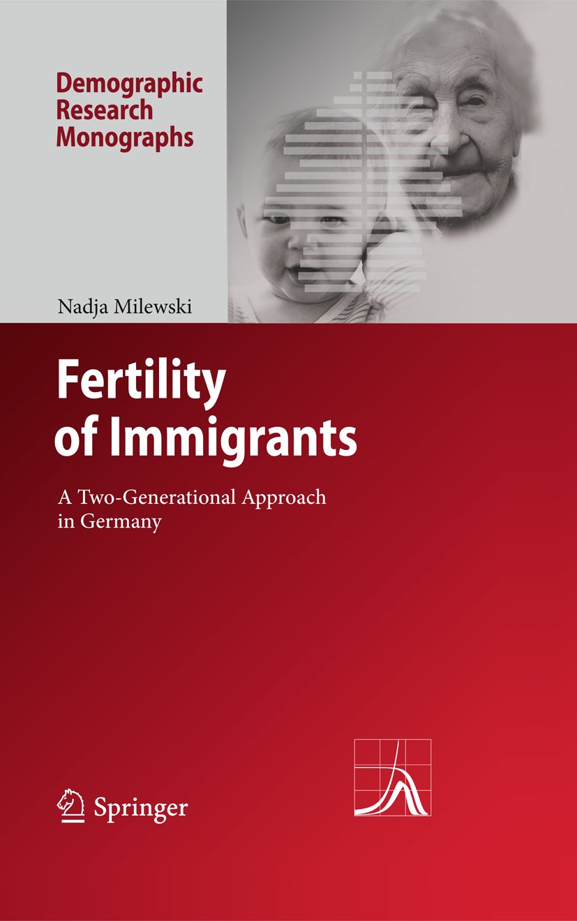 Demographic Research Monographs