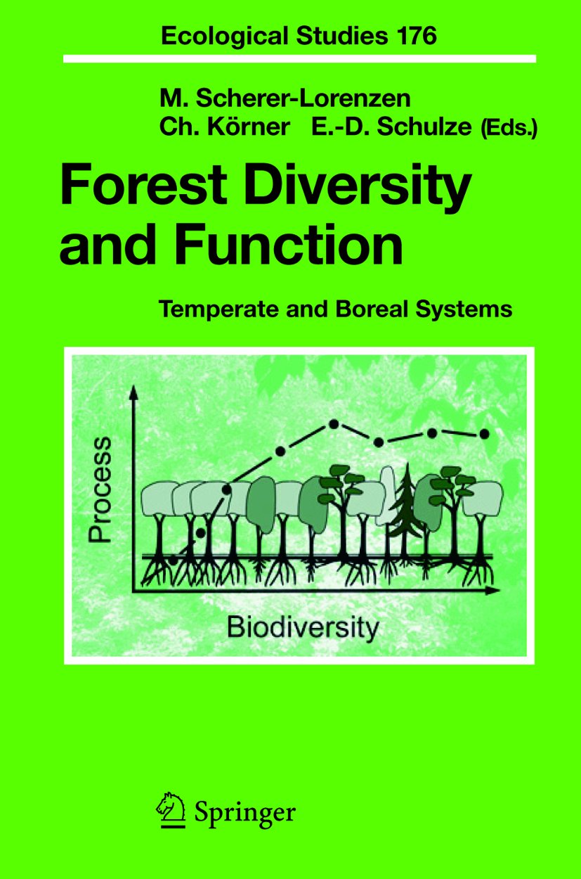 Ecological Studies