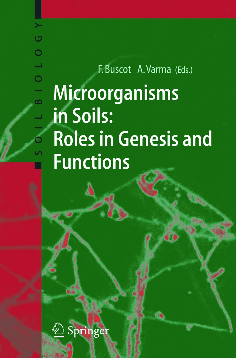 Soil Biology