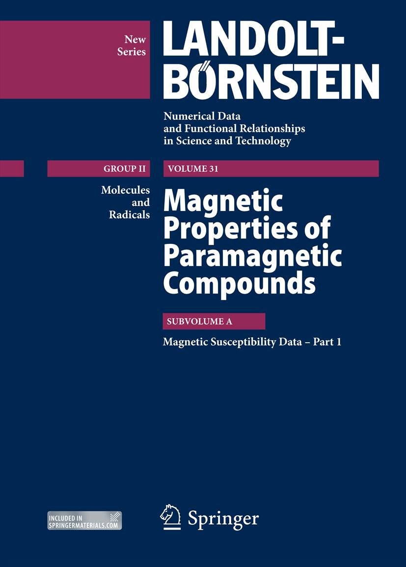 Magnetic Susceptibility Data - Part 1.