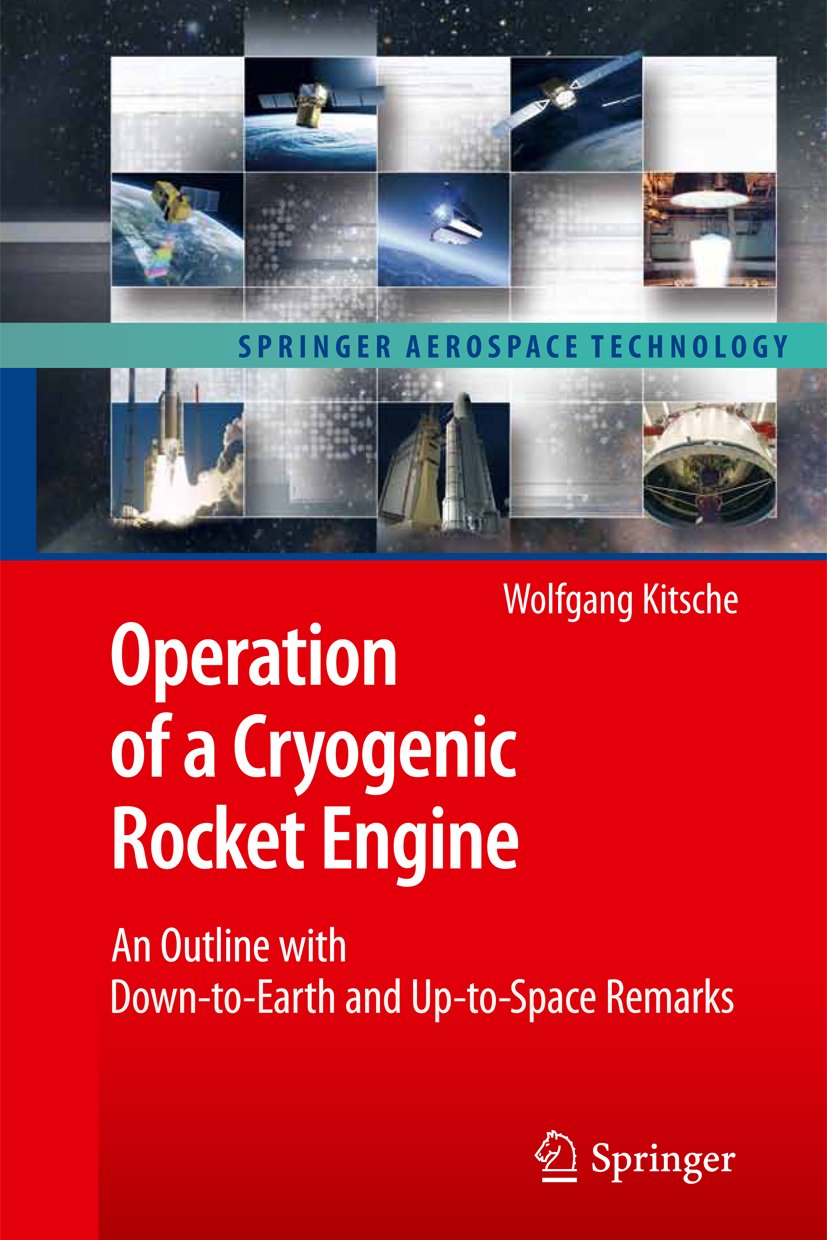 Springer Aerospace Technology