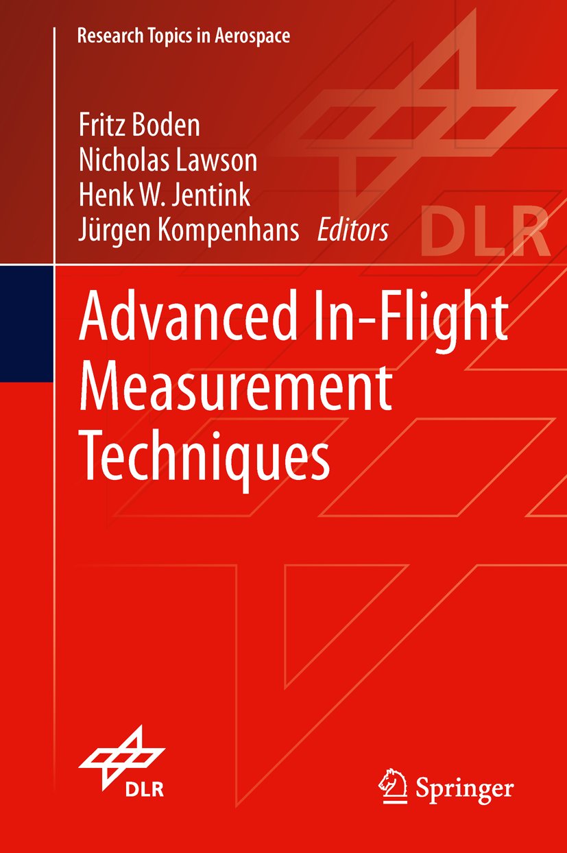 Research Topics in Aerospace