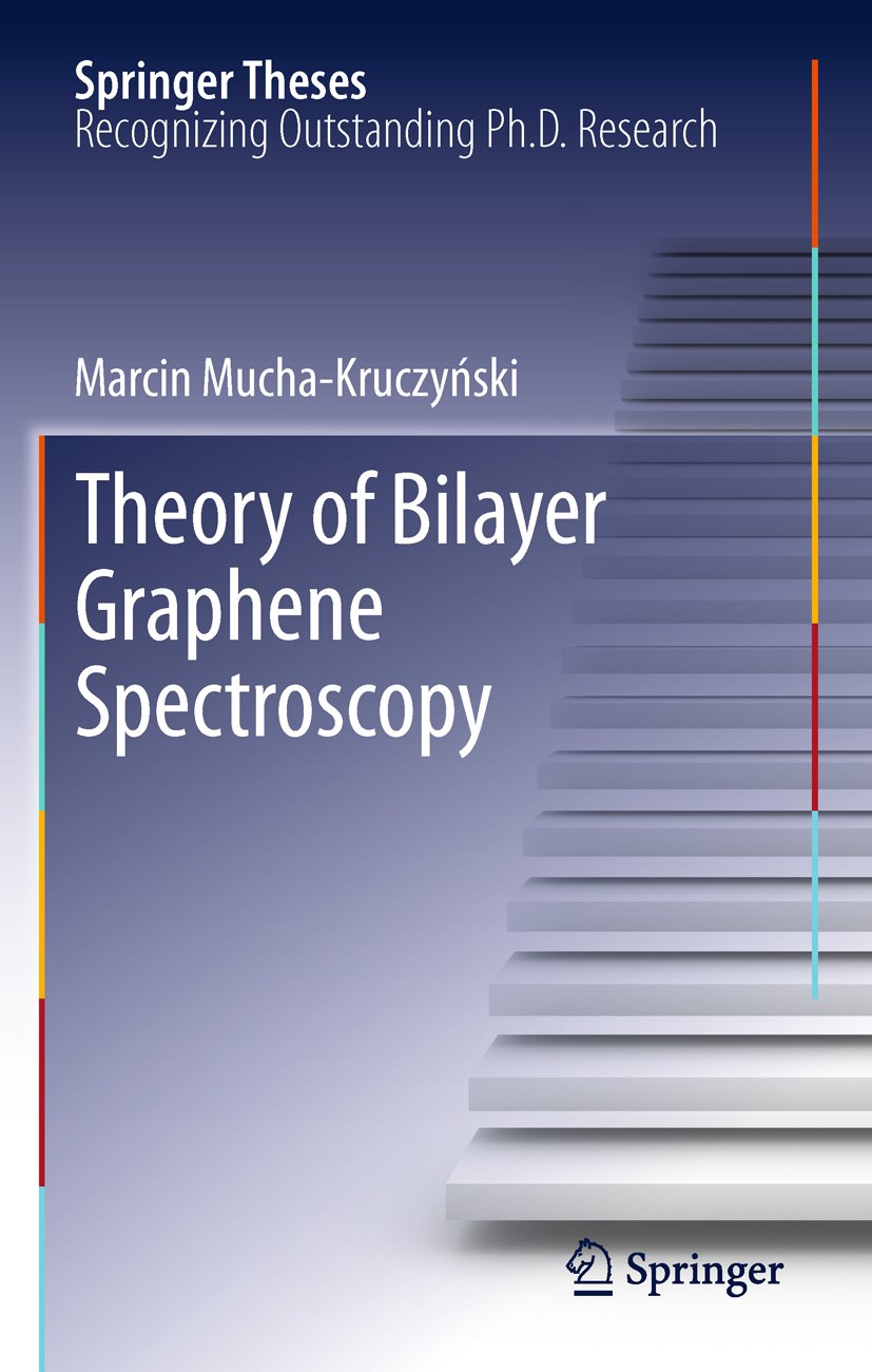 Springer Theses
