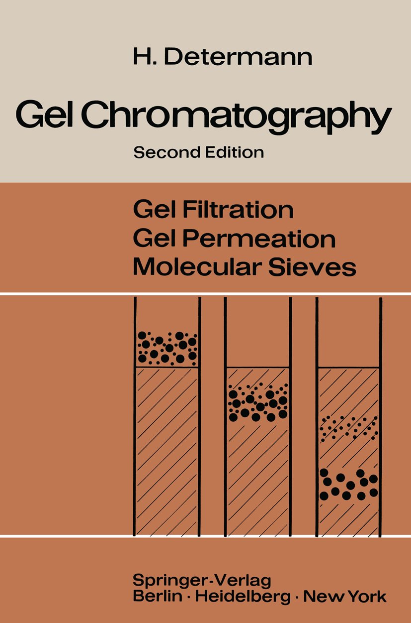 Gel Chromatography