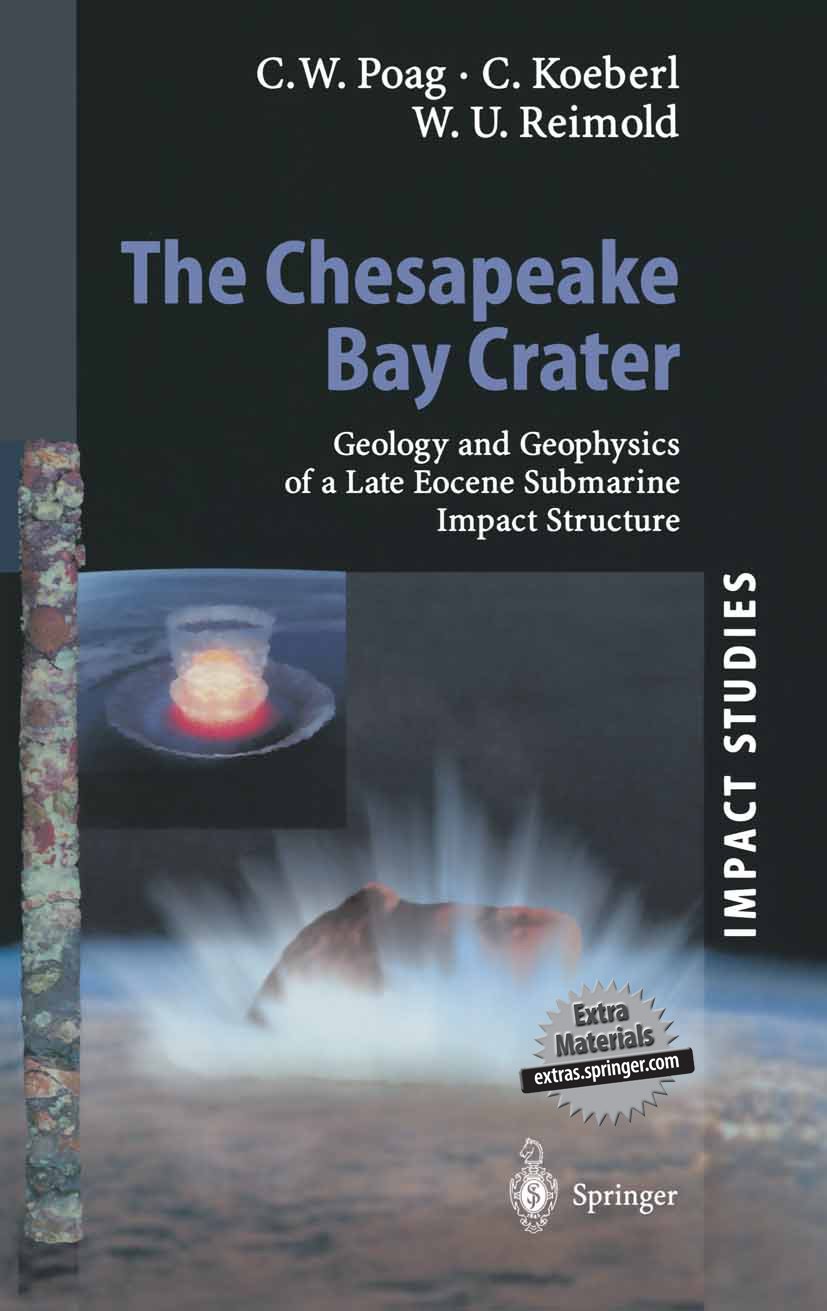 Impact Studies