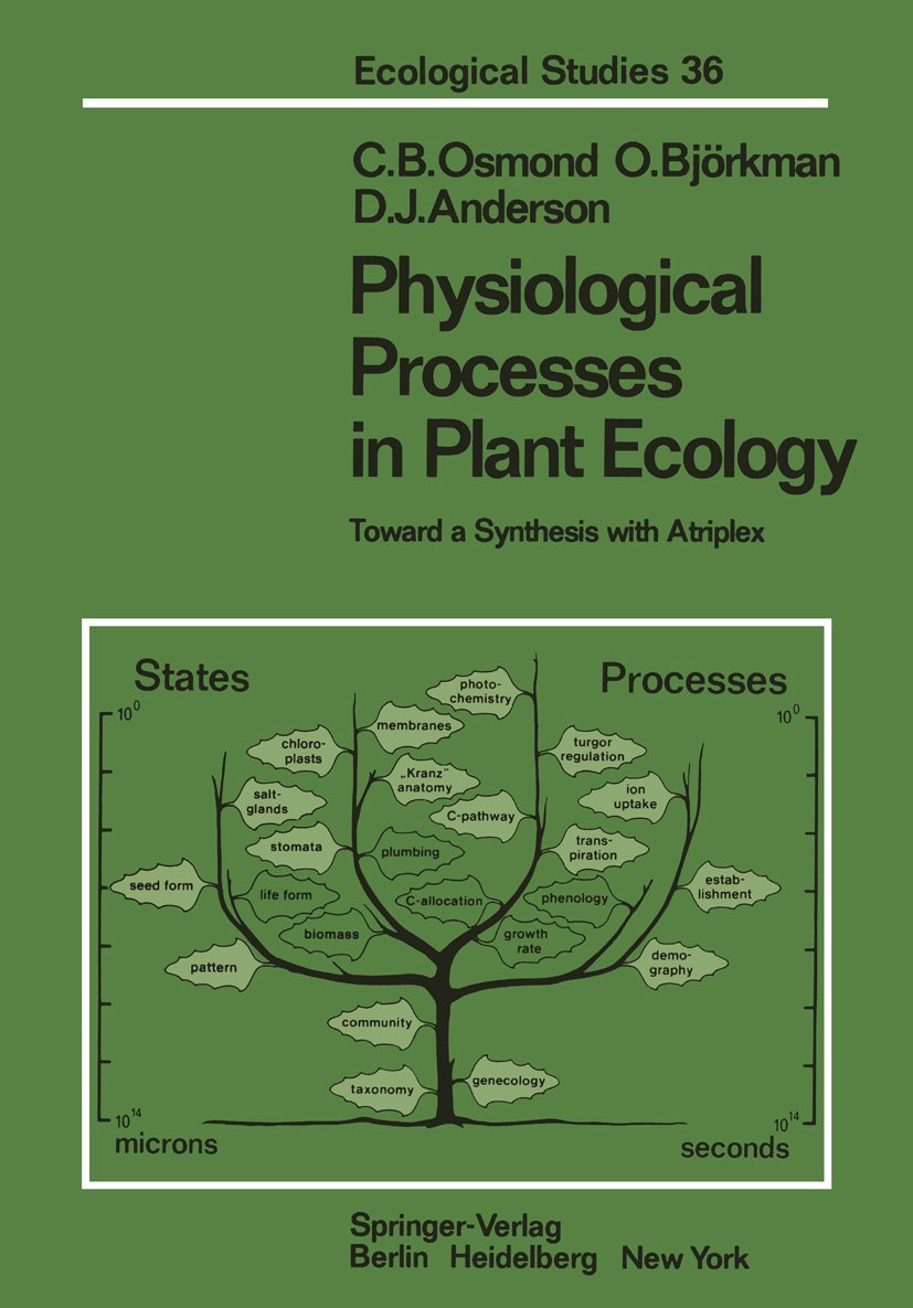 Physiological Processes in Plant Ecology