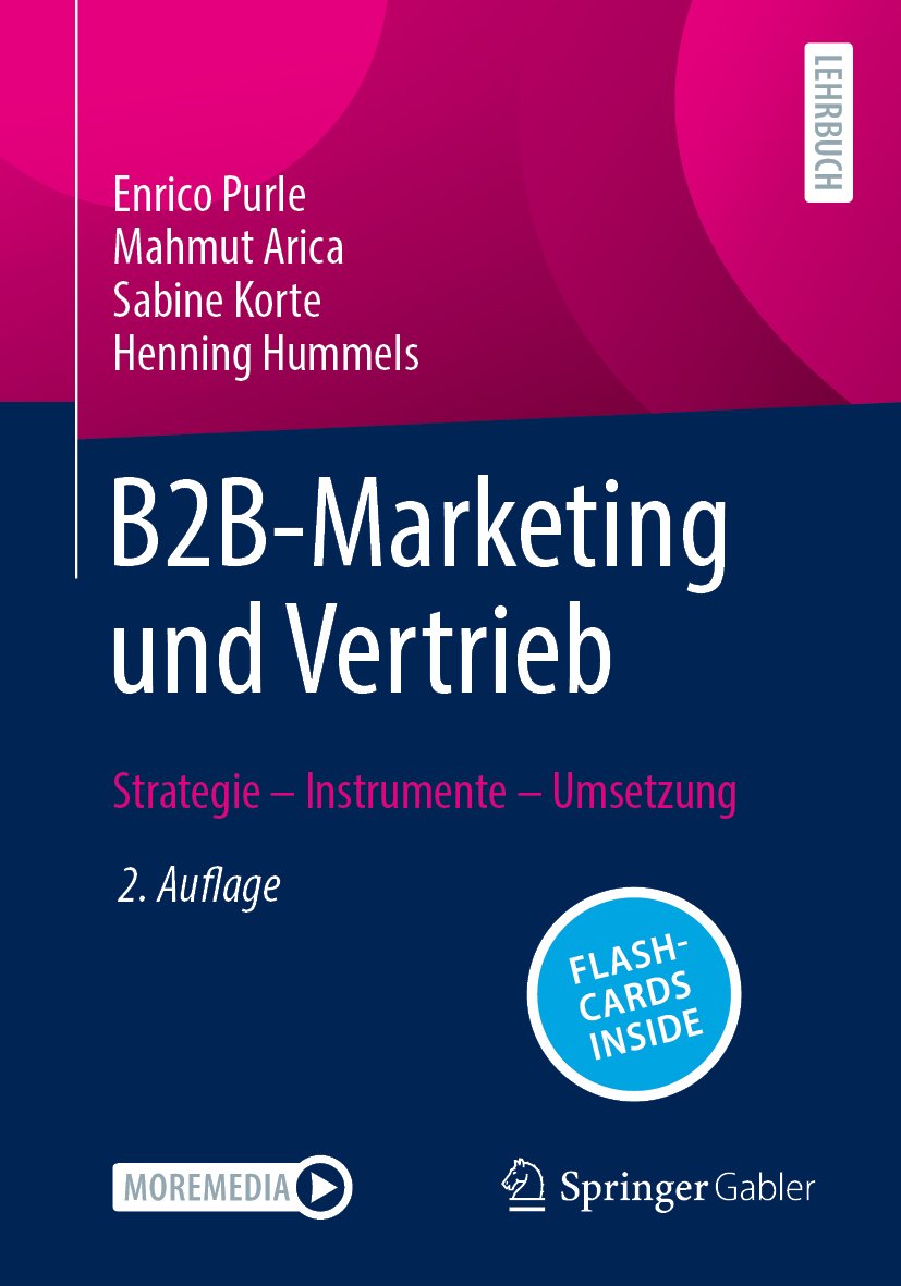 B2B-Marketing und Vertrieb