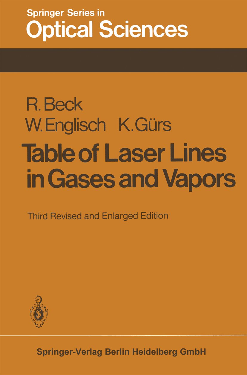 Springer Series in Optical Sciences