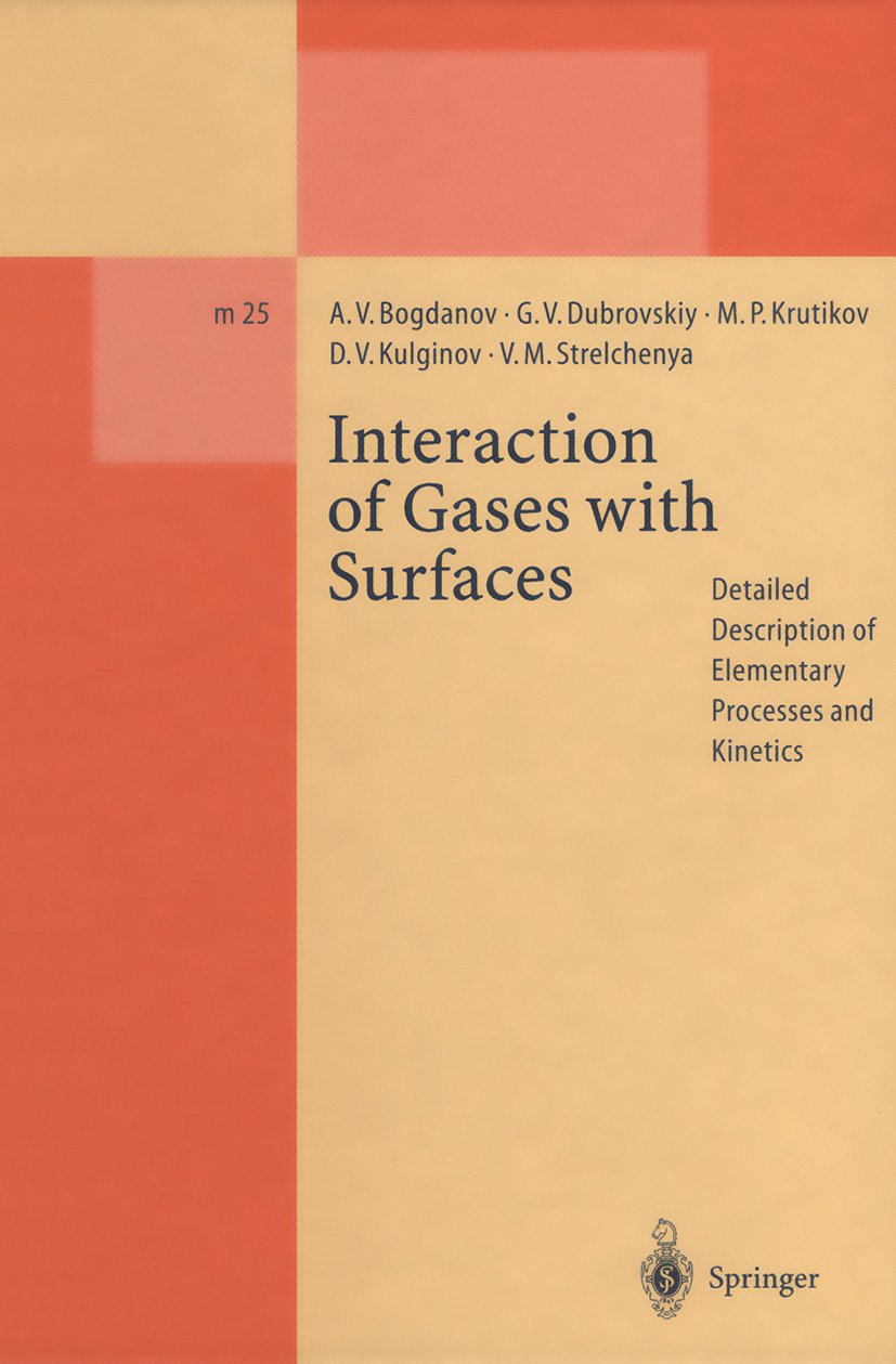 Lecture Notes in Physics Monographs