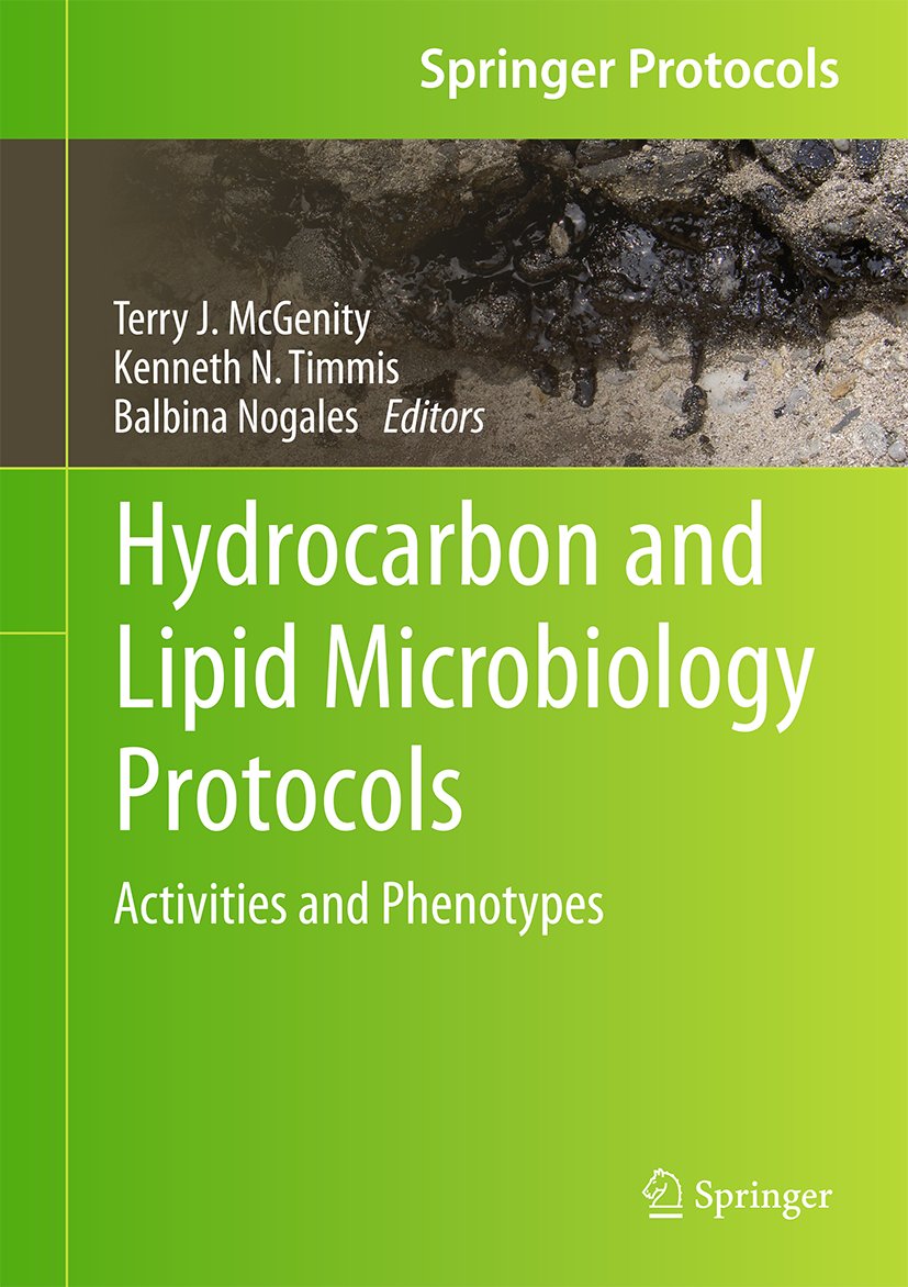 Springer Protocols Handbooks