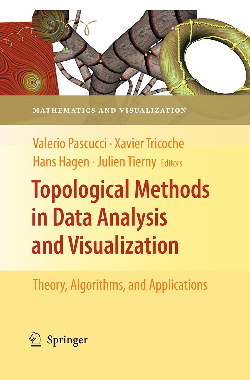 Mathematics and Visualization