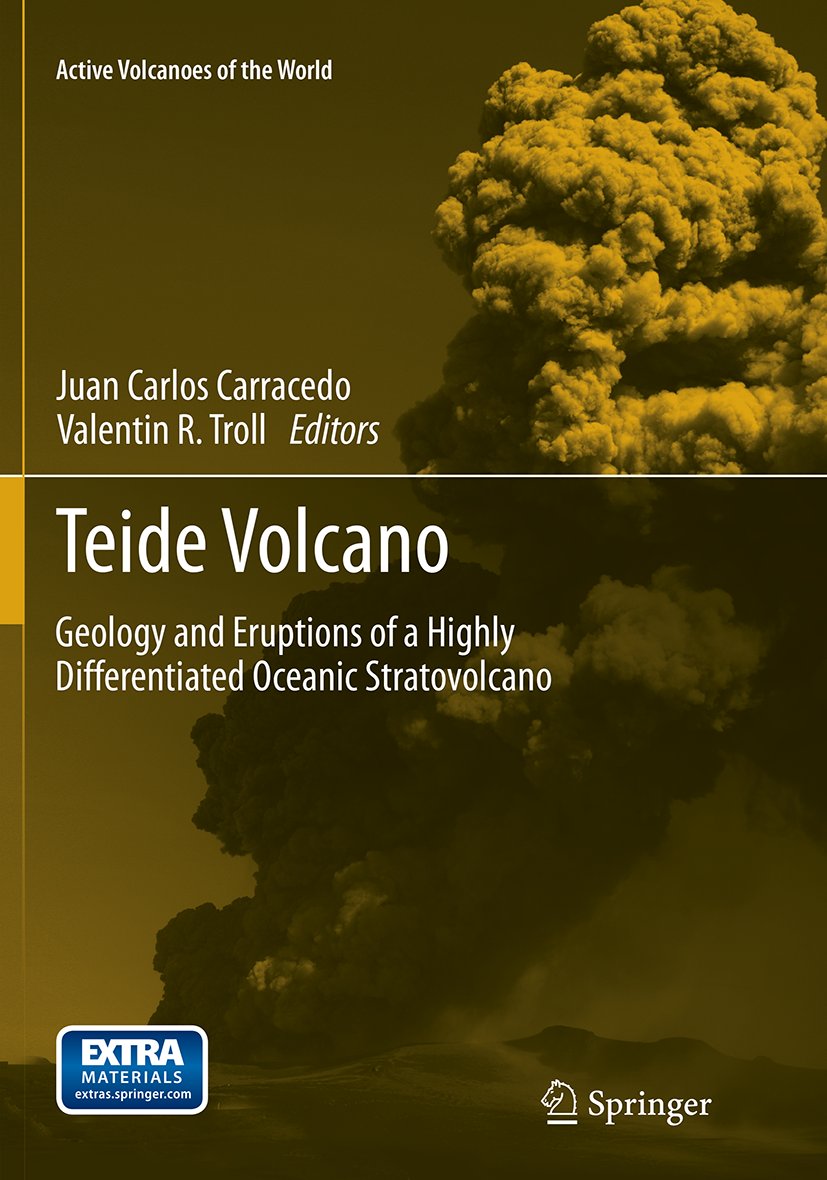 Active Volcanoes of the World