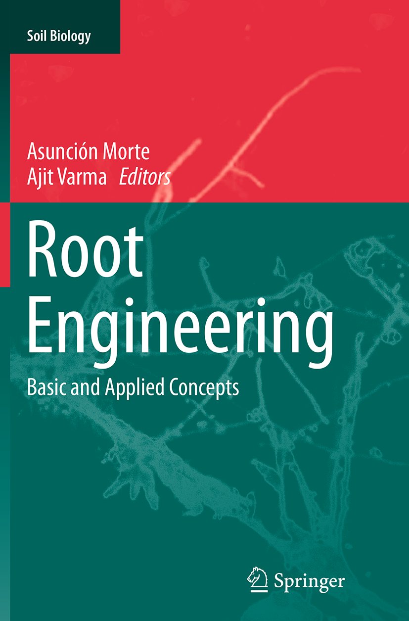 Soil Biology