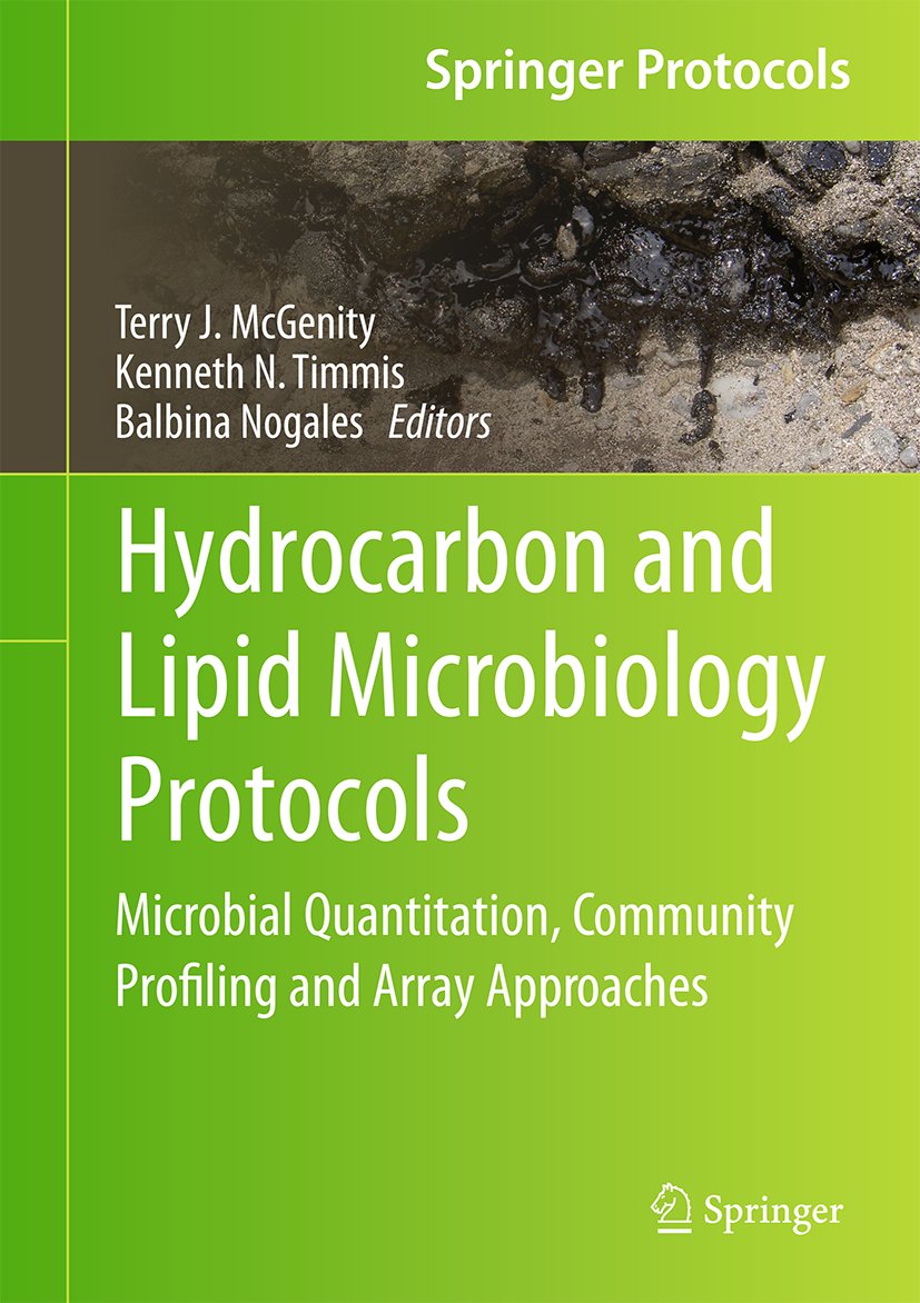 Springer Protocols Handbooks