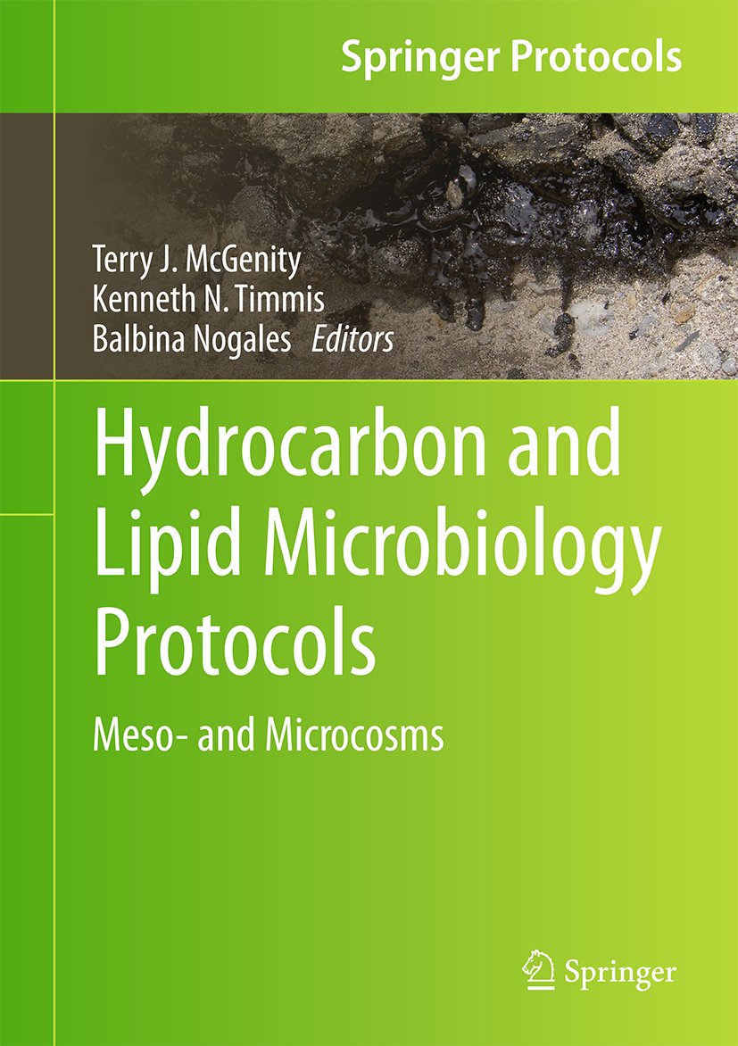 Springer Protocols Handbooks