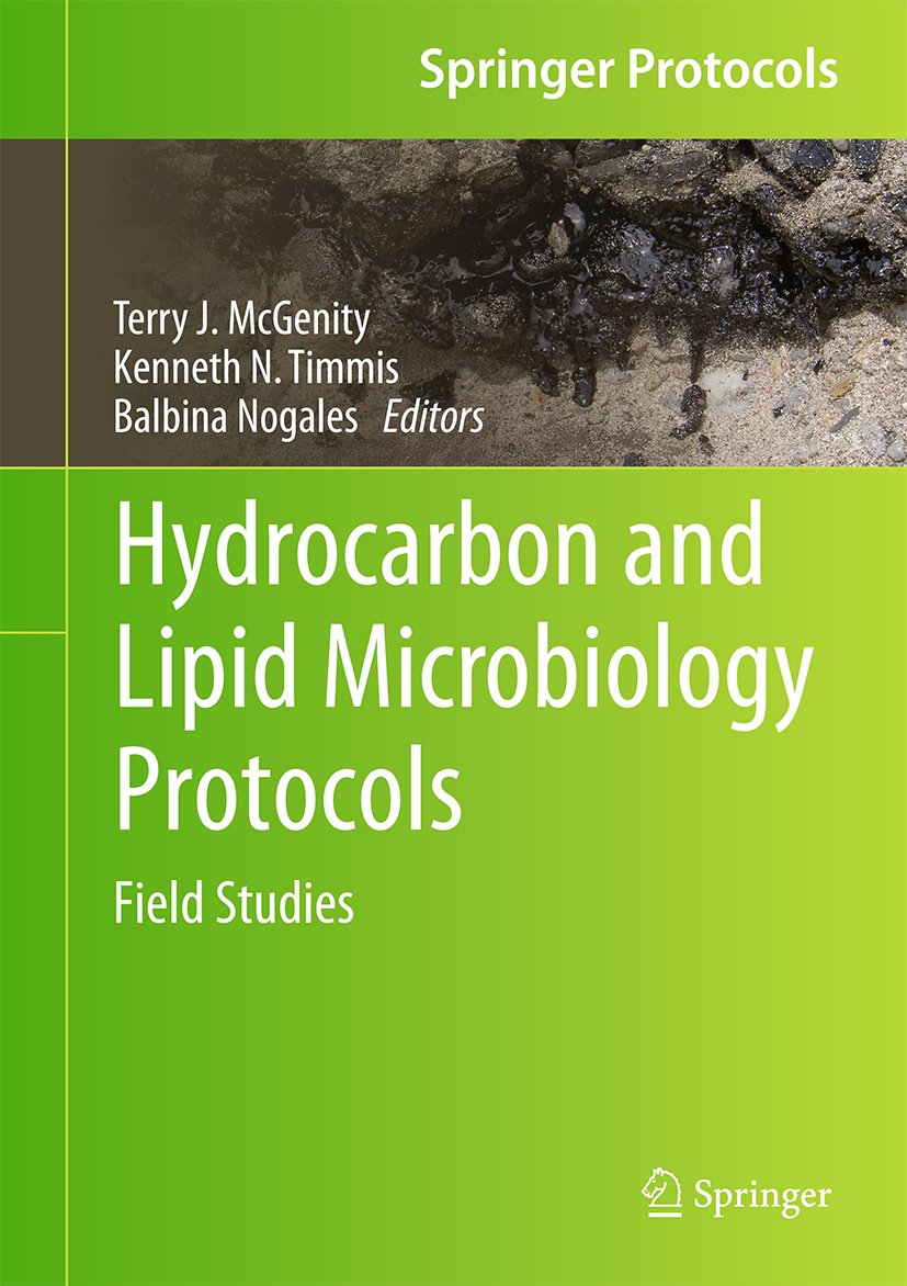 Springer Protocols Handbooks