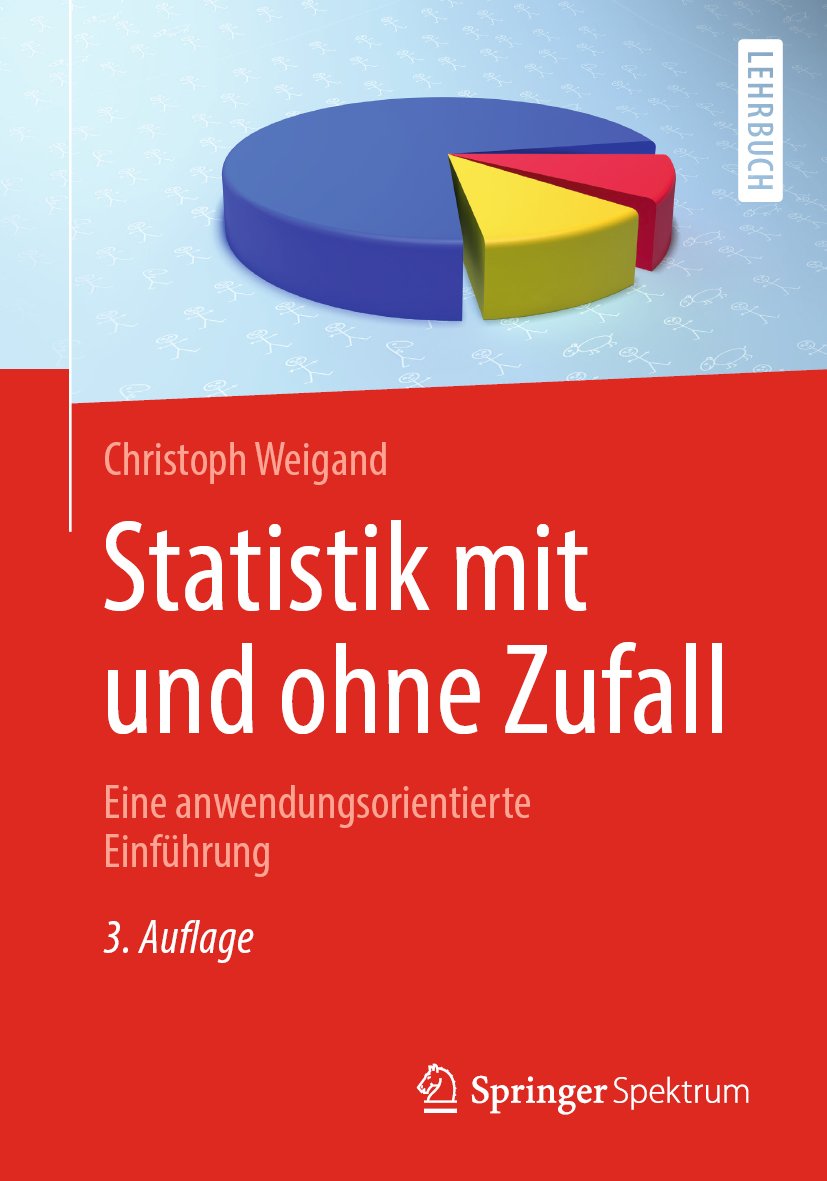 Statistik mit und ohne Zufall