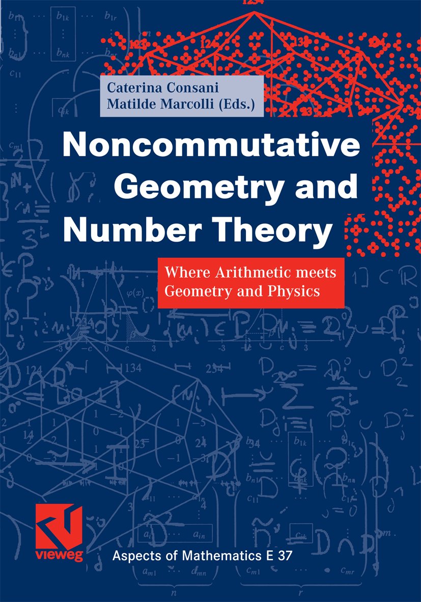 Aspects of Mathematics