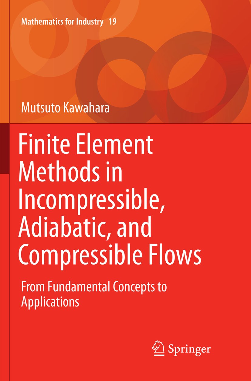 Mathematics for Industry