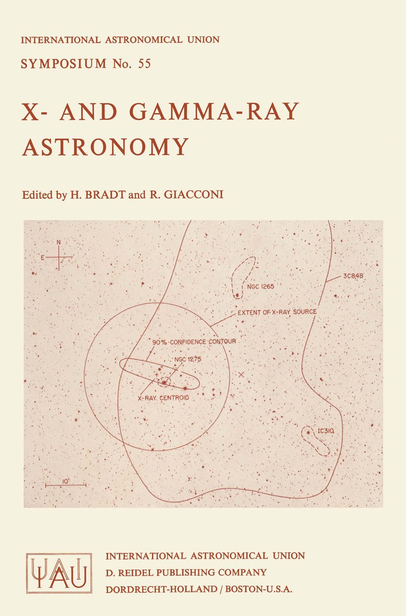 International Astronomical Union Symposia