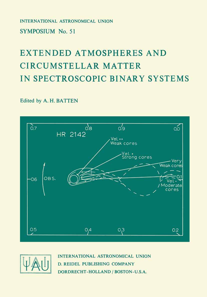 International Astronomical Union Symposia