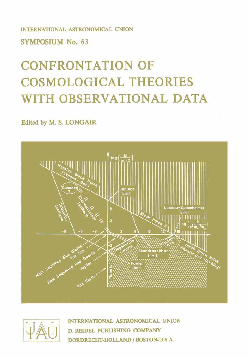 International Astronomical Union Symposia