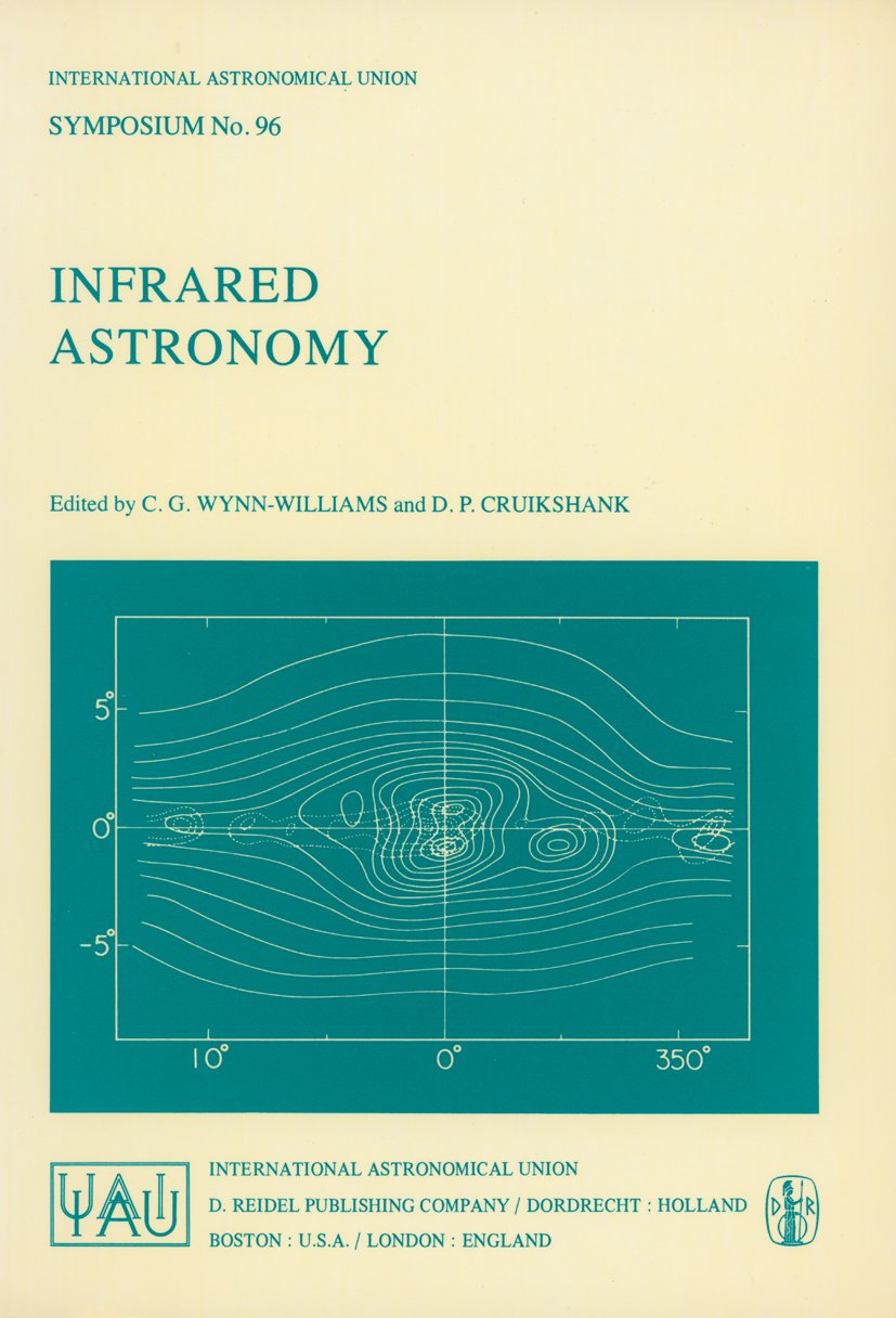 International Astronomical Union Symposia