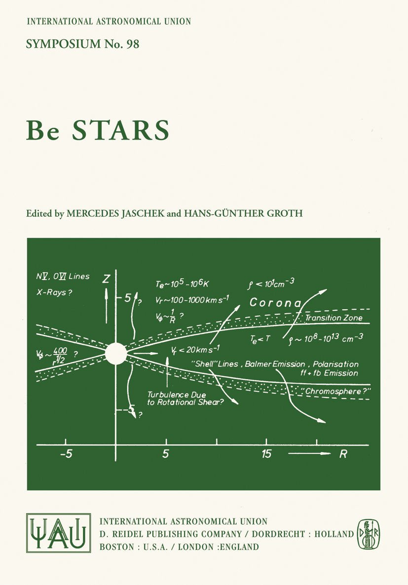 International Astronomical Union Symposia