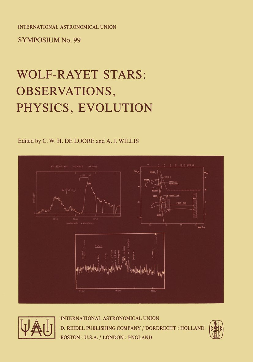 International Astronomical Union Symposia