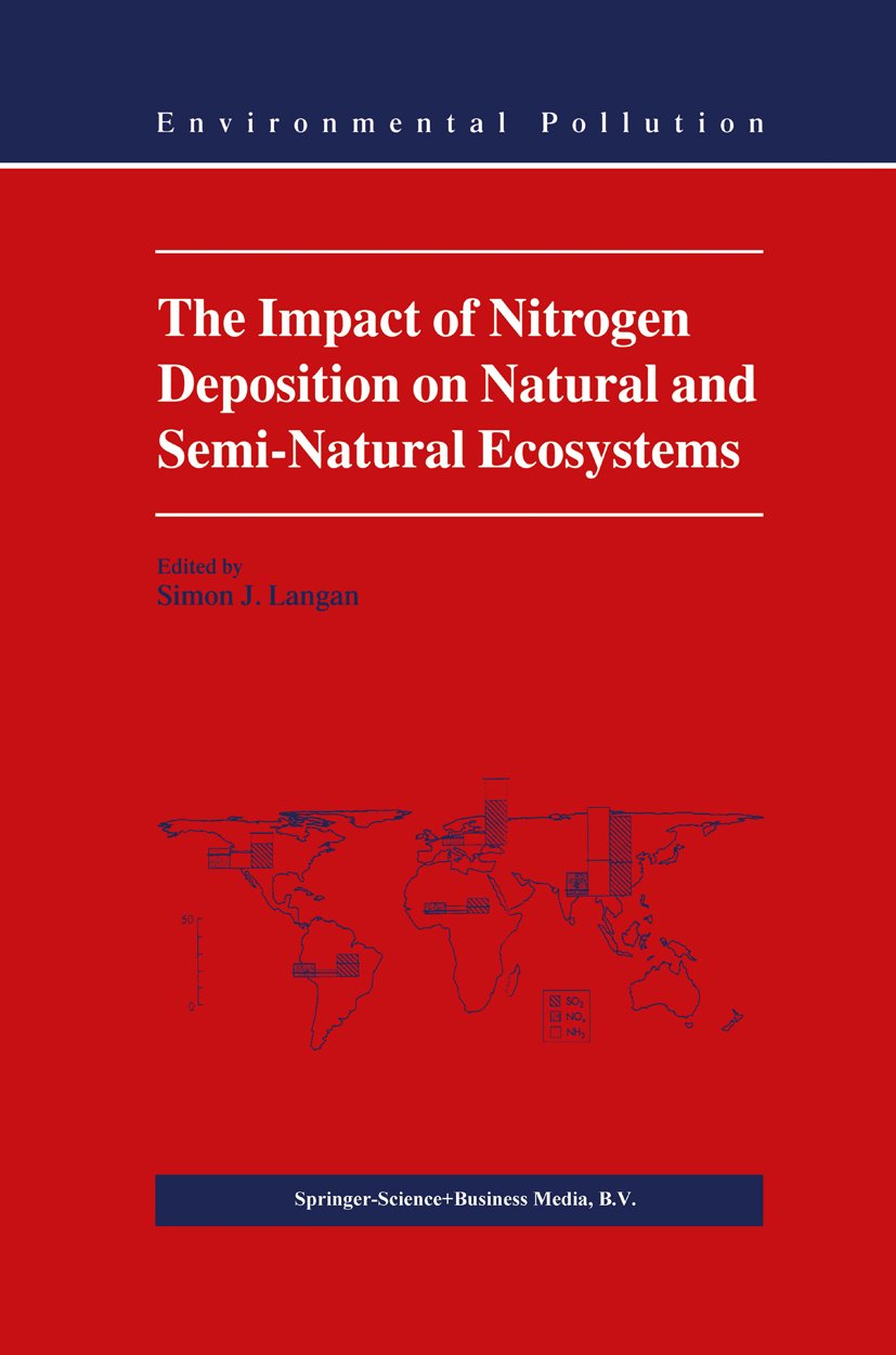 Environmental Pollution
