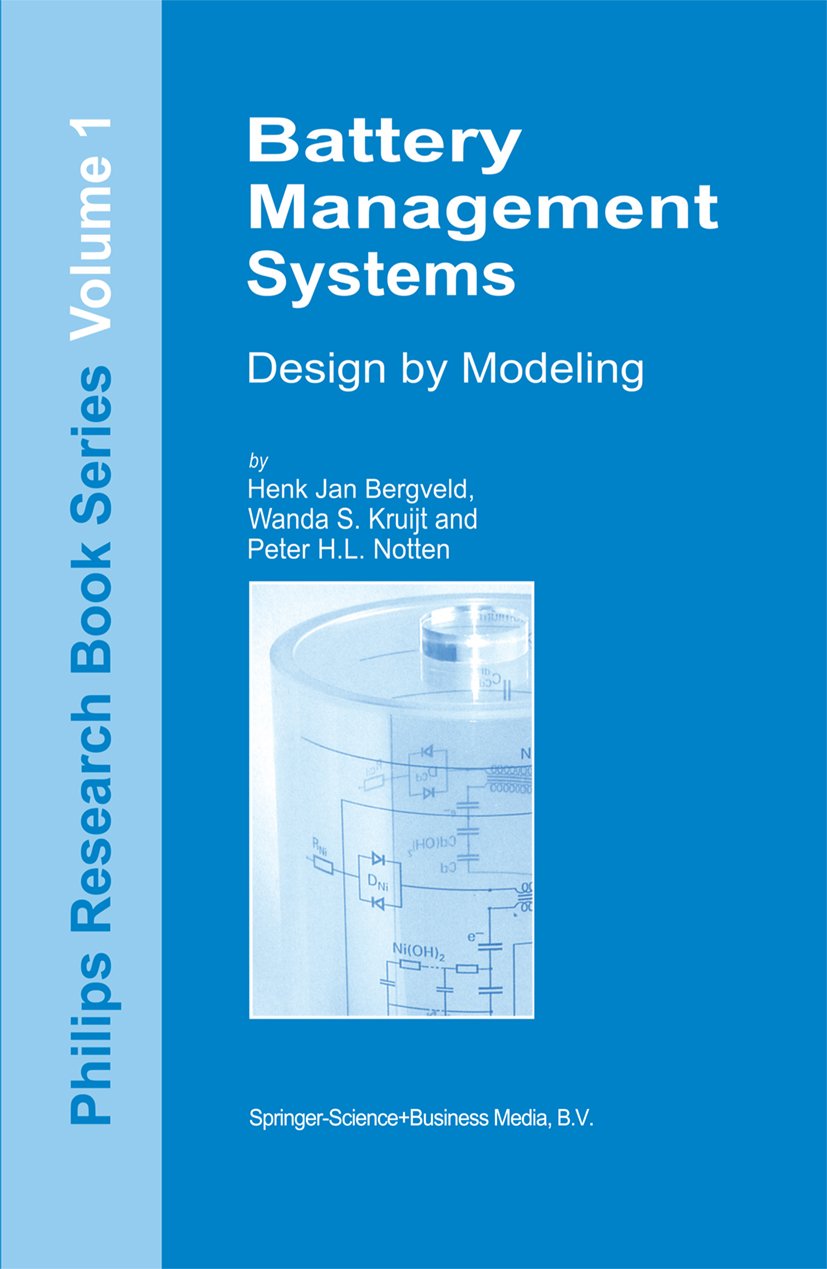 Philips Research Book Series