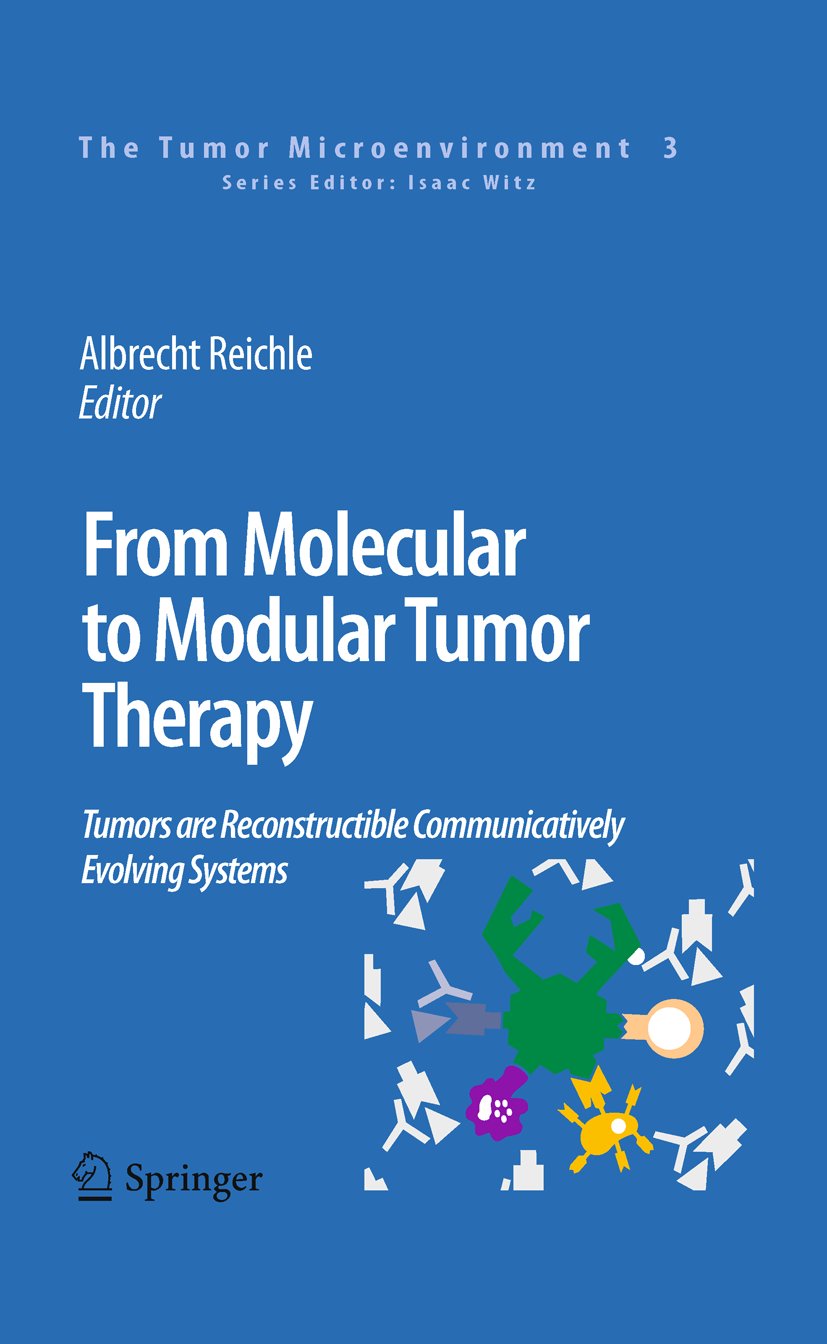 The Tumor Microenvironment