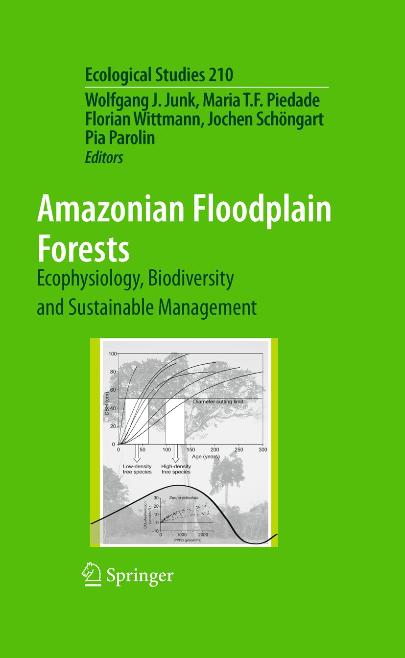 Ecological Studies