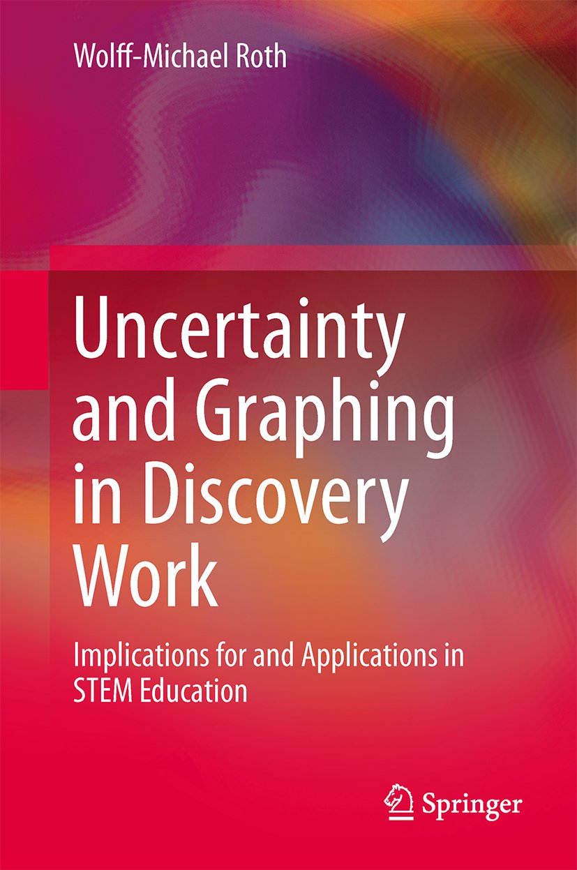Uncertainty and Graphing in Discovery Work
