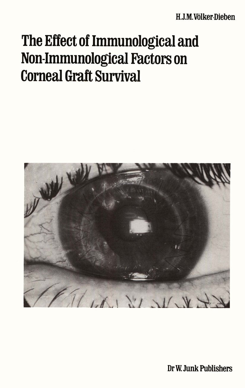 Monographs in Ophthalmology