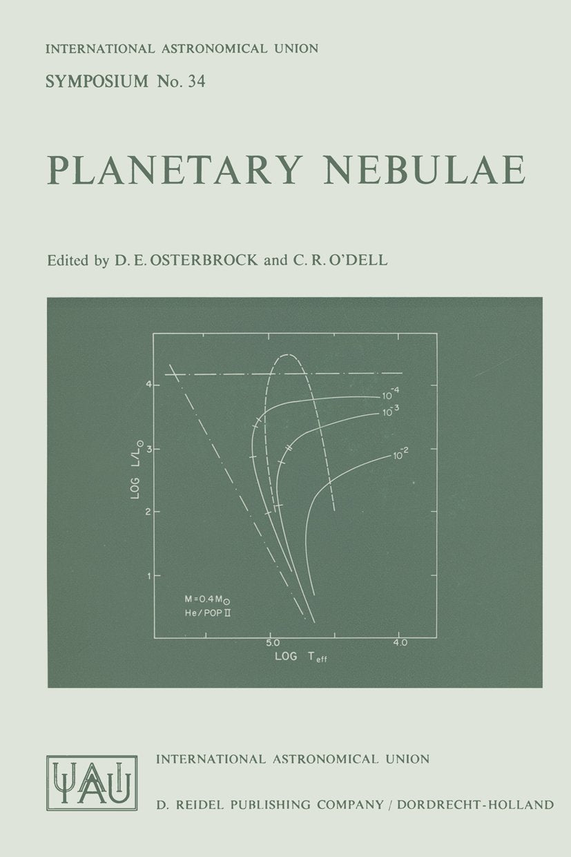 International Astronomical Union Symposia