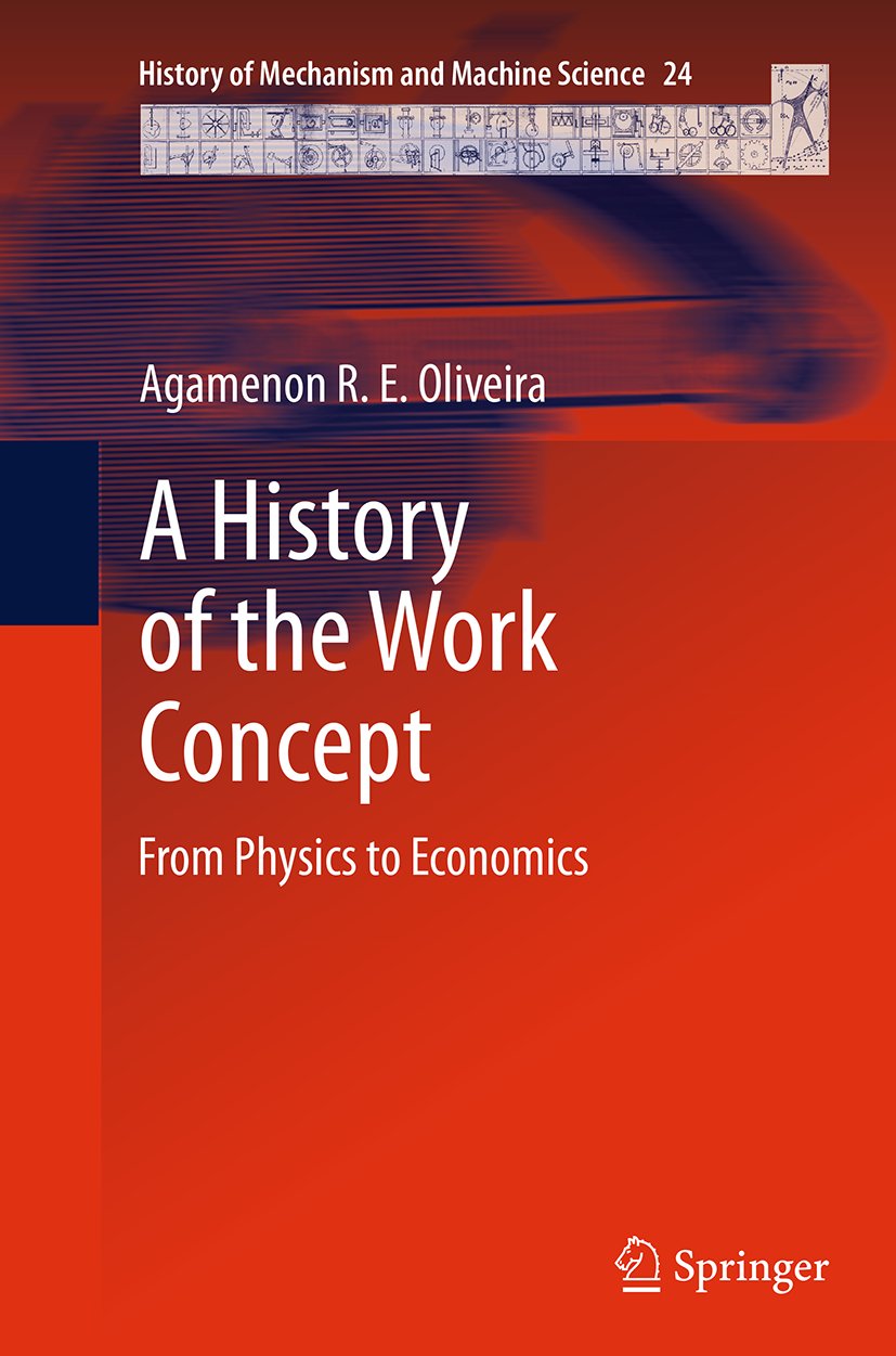 History of Mechanism and Machine Science