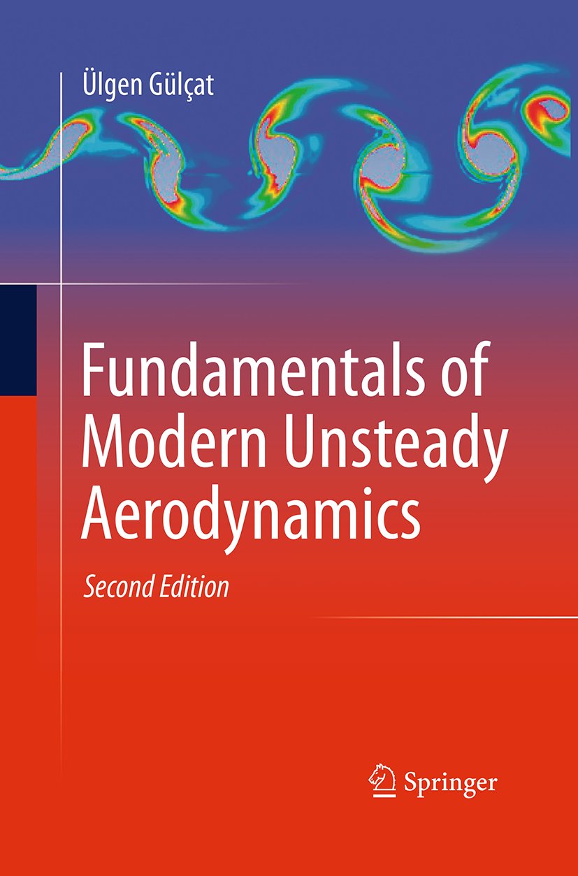 Fundamentals of Modern Unsteady Aerodynamics