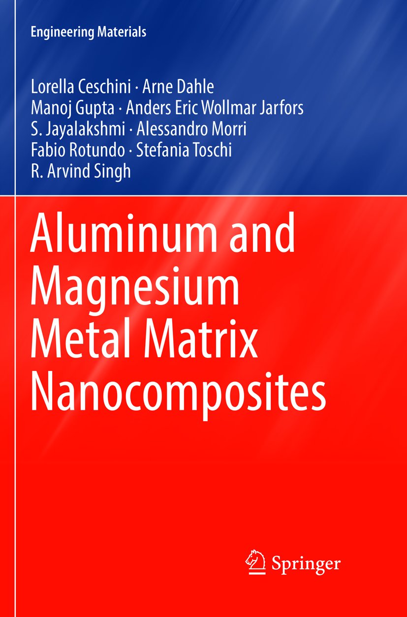 Engineering Materials